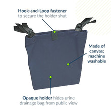 TIDI Posey Urine Drainage Bag Holder – Canvas, Blue – Qty: 1 Urine Drain Bag Holder/Cover – Wheelchair Accessory – Seat Accessory – Bladder Control Devices – Catheter Bag Covers – Home Care - (8215)