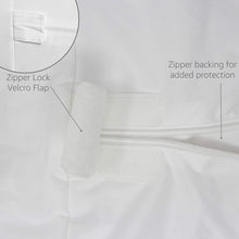 HomeCrate LUXURY-Zippered Mattress encasement Queen Size Mattress Protector, White